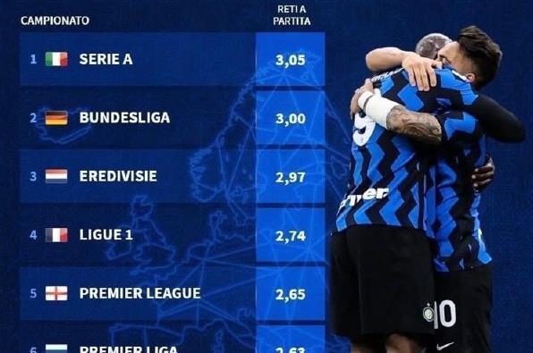 NBA杯八强对阵出炉，雷霆&魔术领衔东西部（NBA杯八强揭晓：雷霆与魔术领衔东西两区）